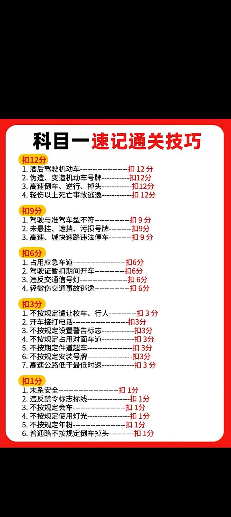 科目三驾驶技能全面升级:应对复杂路况挑战