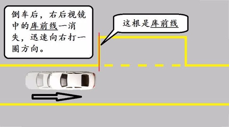 科目一考试新动态:轻松上手驾驶第一步